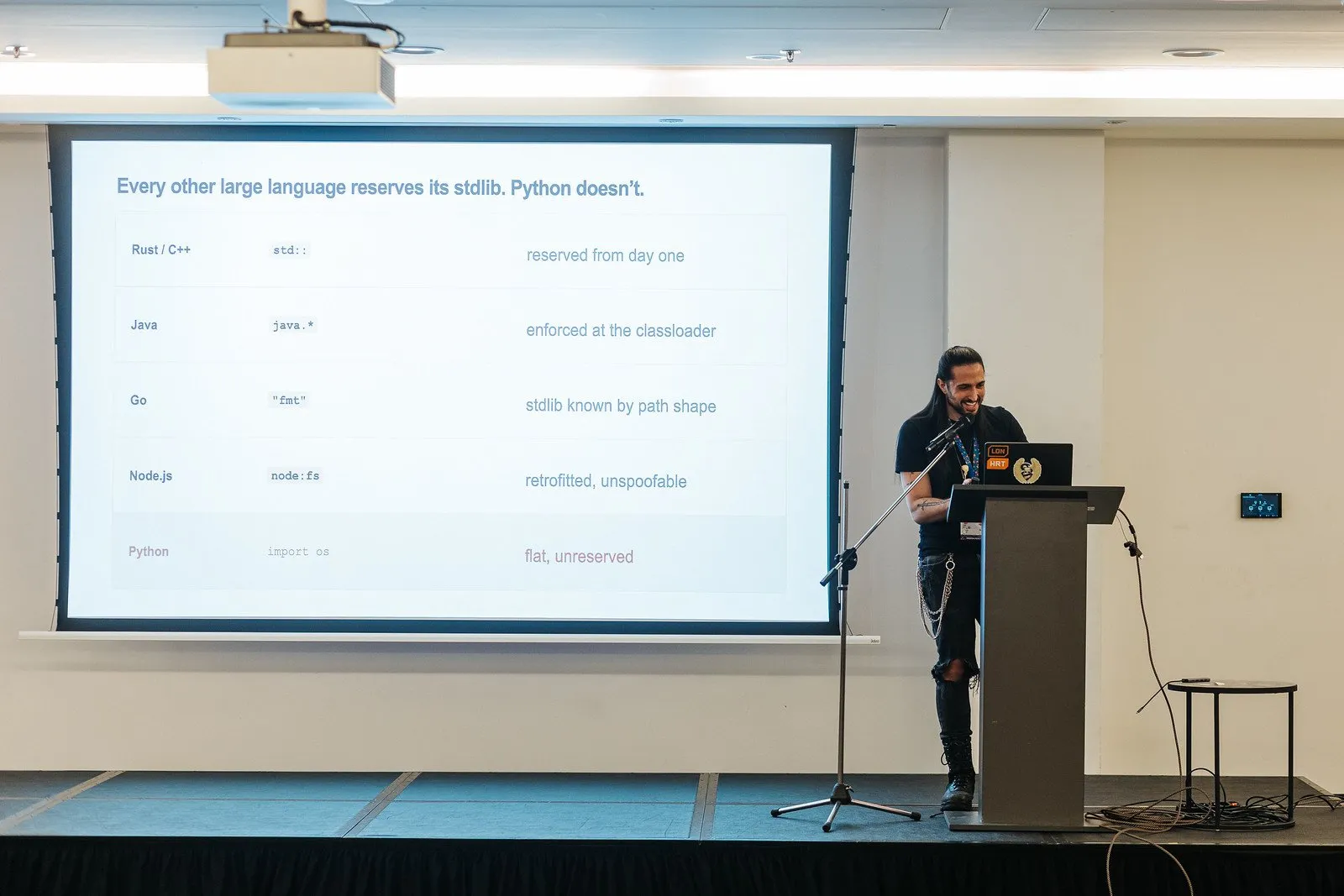 One namespace to namespace them all (Python Language Summit 2026 ...